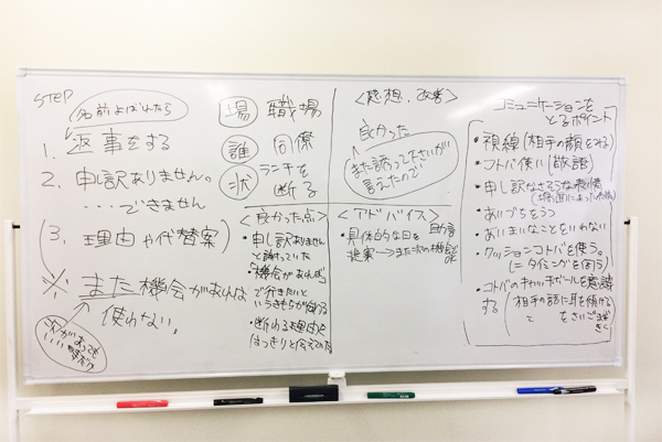 ビジネスコミュニケーションワーク 断り方 を考える 就労移行支援事業所チャレンジド アソウ